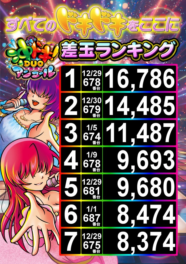 UFO出雲の最新情報画像