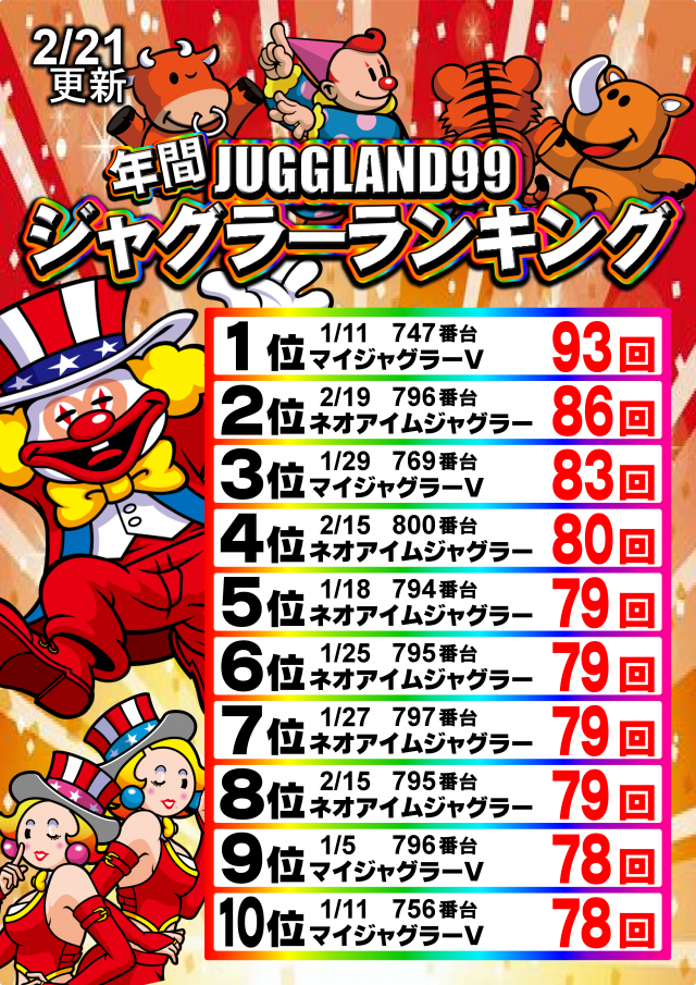 UFO出雲の最新情報画像