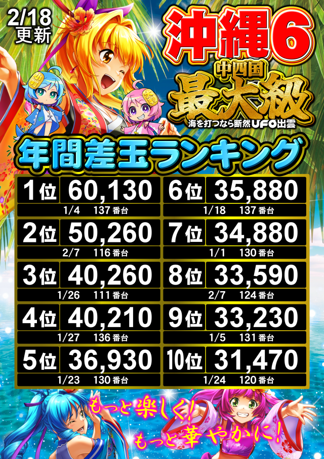 UFO出雲の最新情報画像