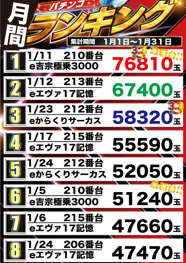 アット小平店の最新情報画像