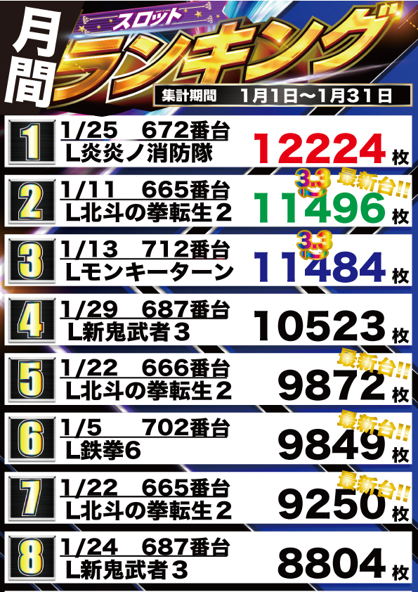 アット小平店の最新情報画像