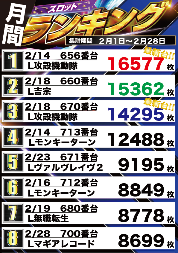 アット小平店の最新情報画像