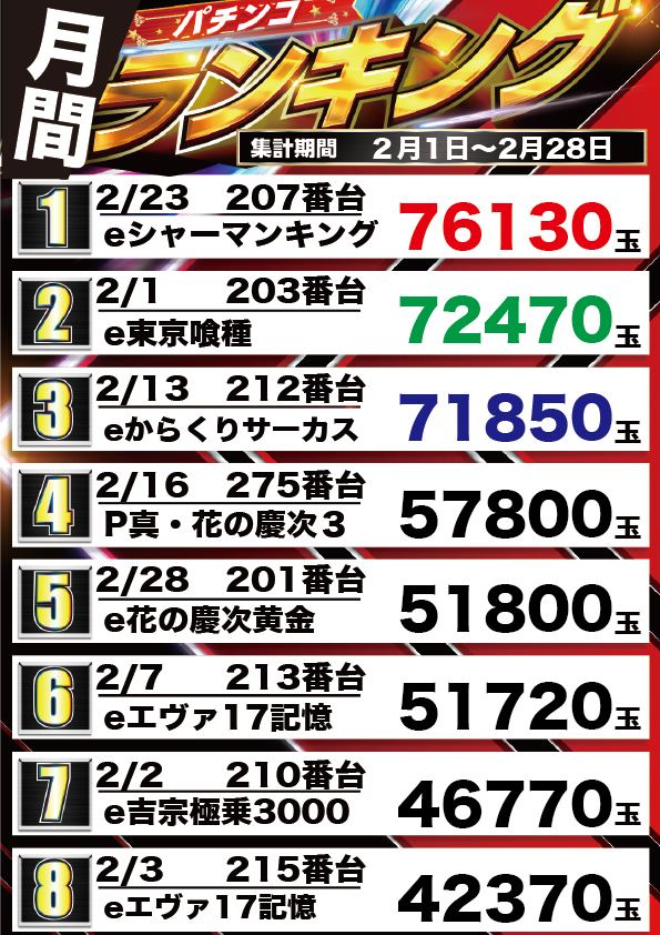 アット小平店の最新情報画像