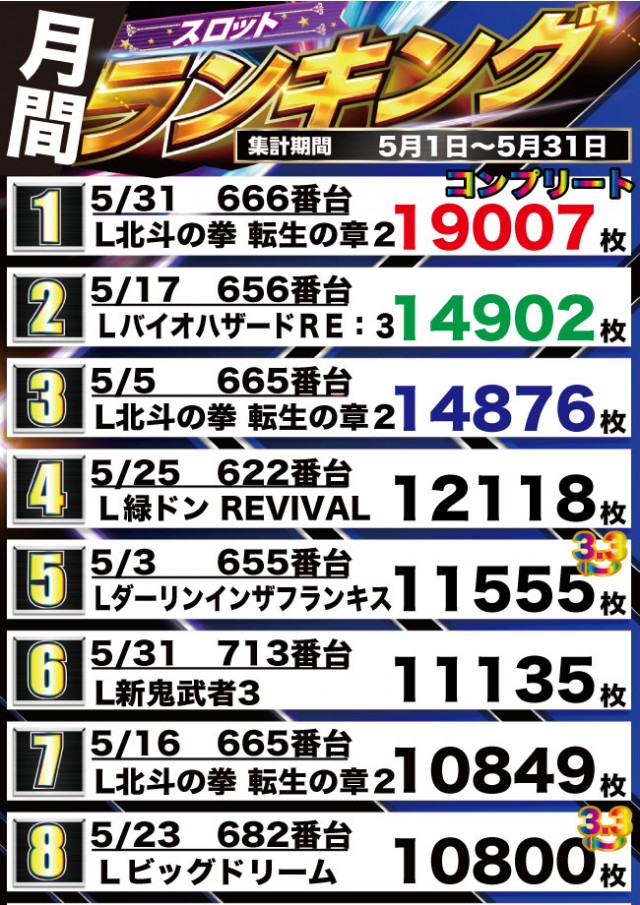 アット小平店の最新情報画像