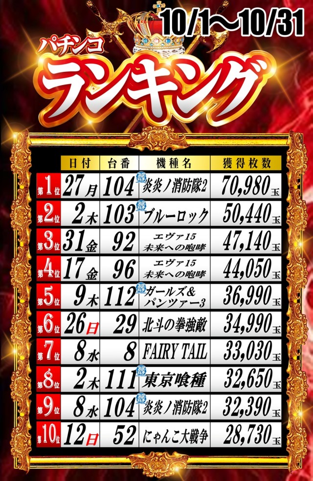 丸三斐川店の最新情報画像