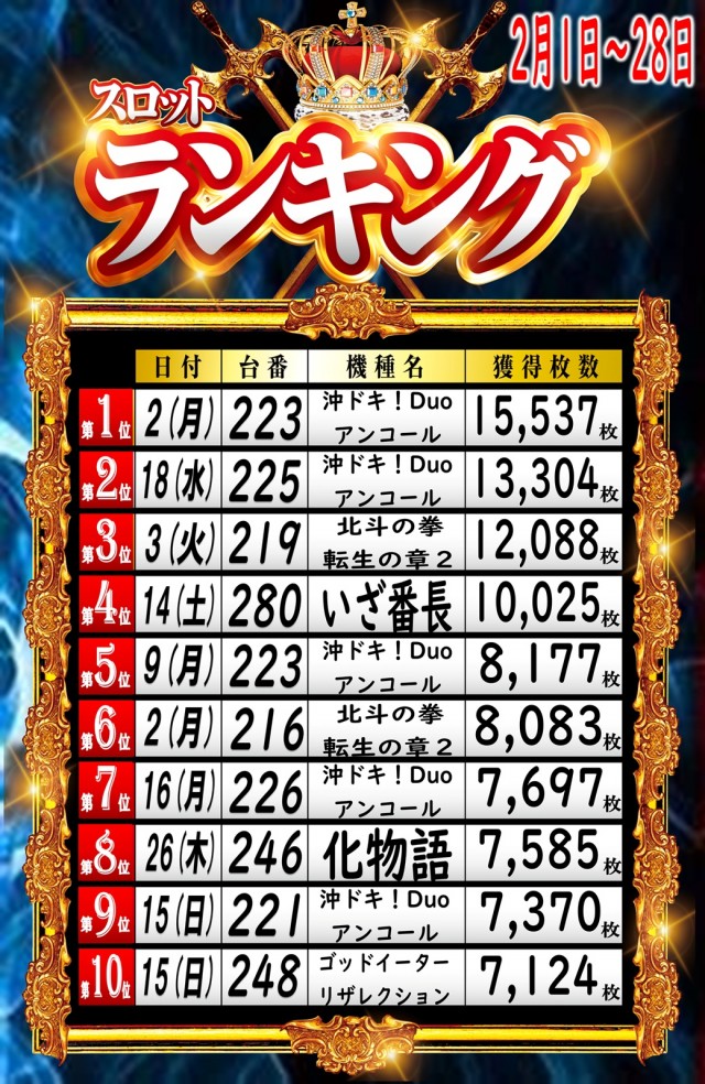 丸三斐川店の最新情報画像