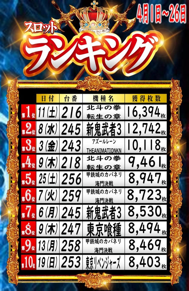 丸三斐川店の最新情報画像