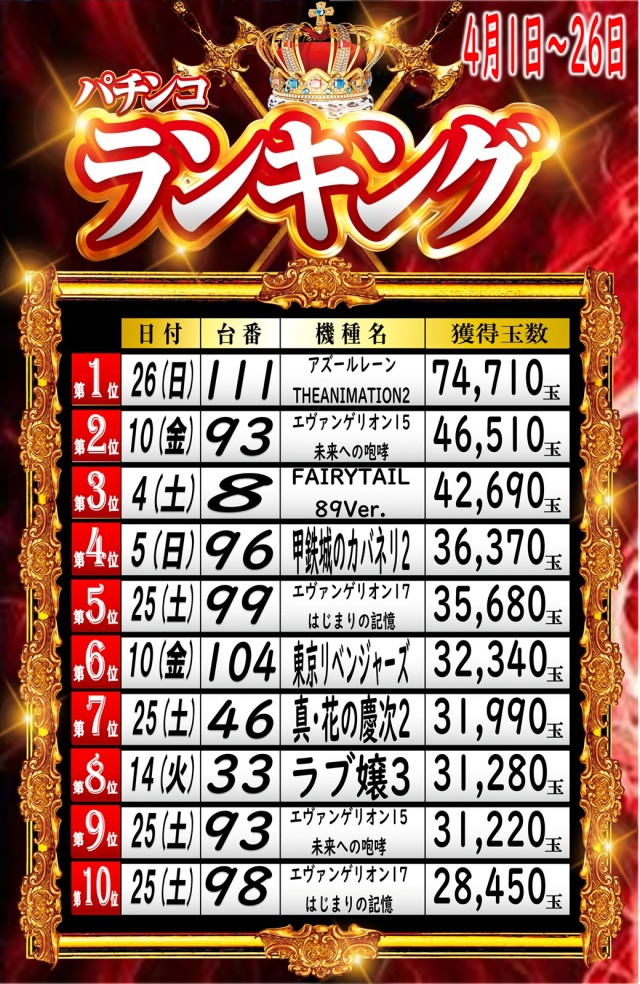 丸三斐川店の最新情報画像