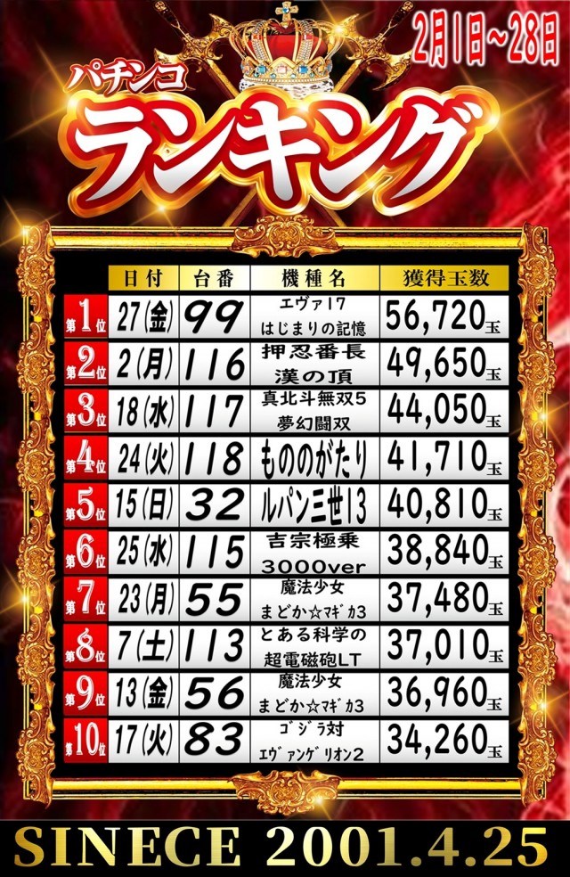 丸三斐川店の最新情報画像