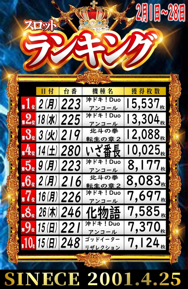 丸三斐川店の最新情報画像