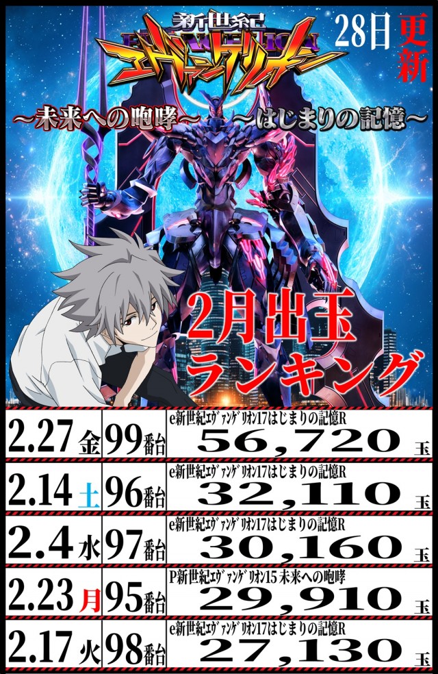 丸三斐川店の最新情報画像