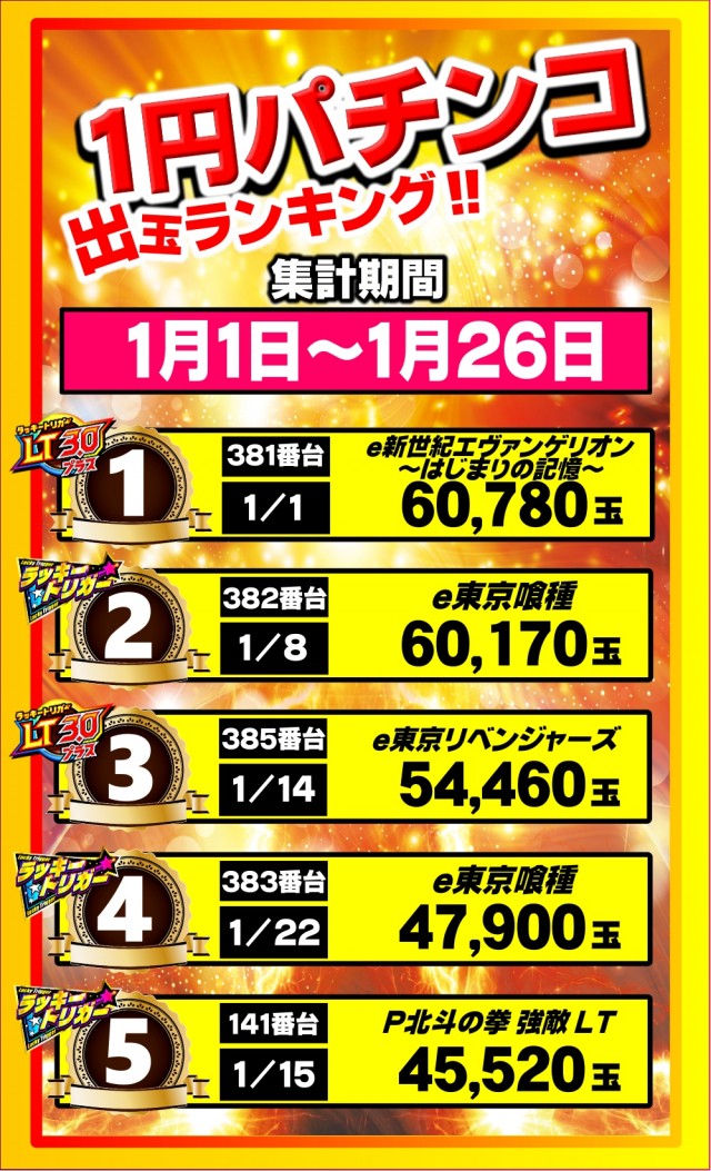 UFO姫原の最新情報画像