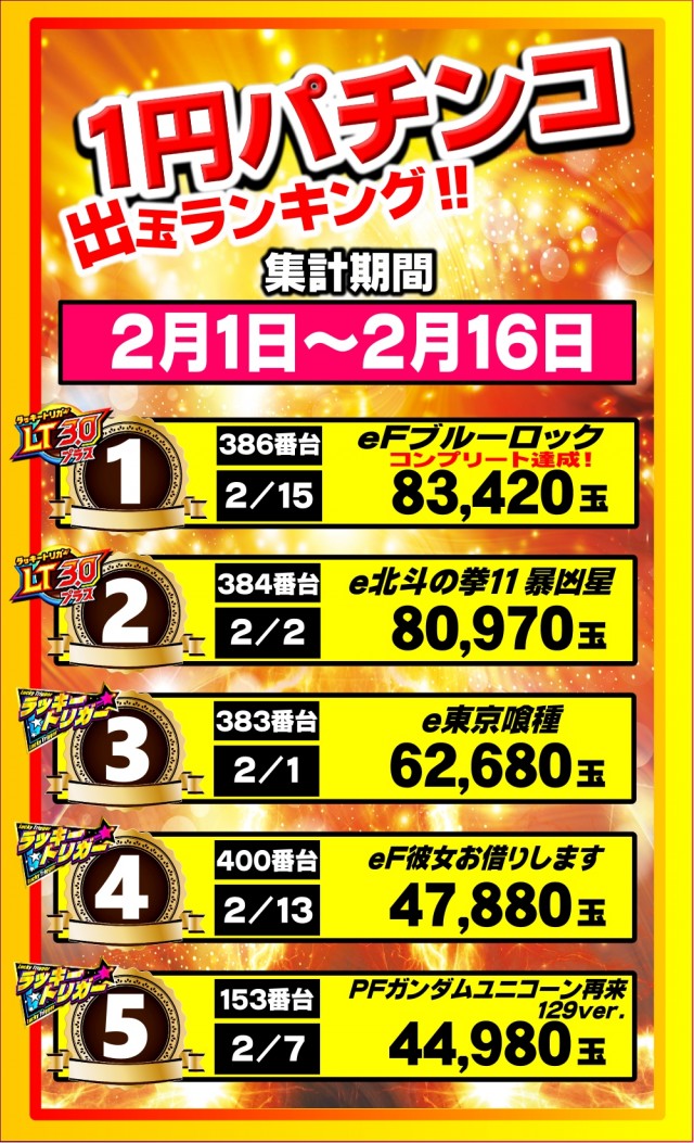 UFO姫原の最新情報画像