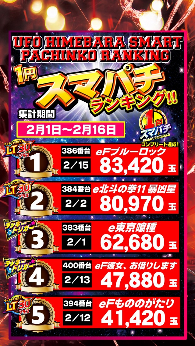 UFO姫原の最新情報画像