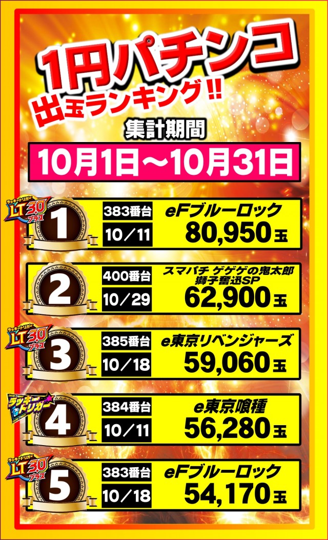 UFO姫原の最新情報画像