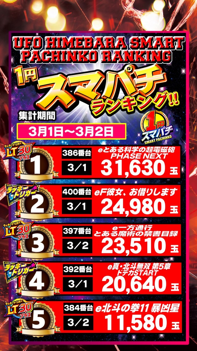 UFO姫原の最新情報画像