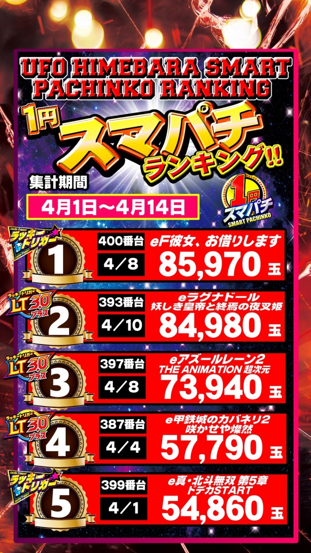 UFO姫原の最新情報画像