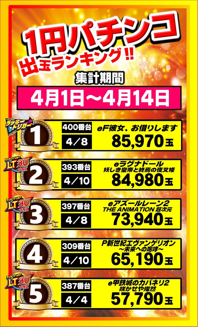 UFO姫原の最新情報画像