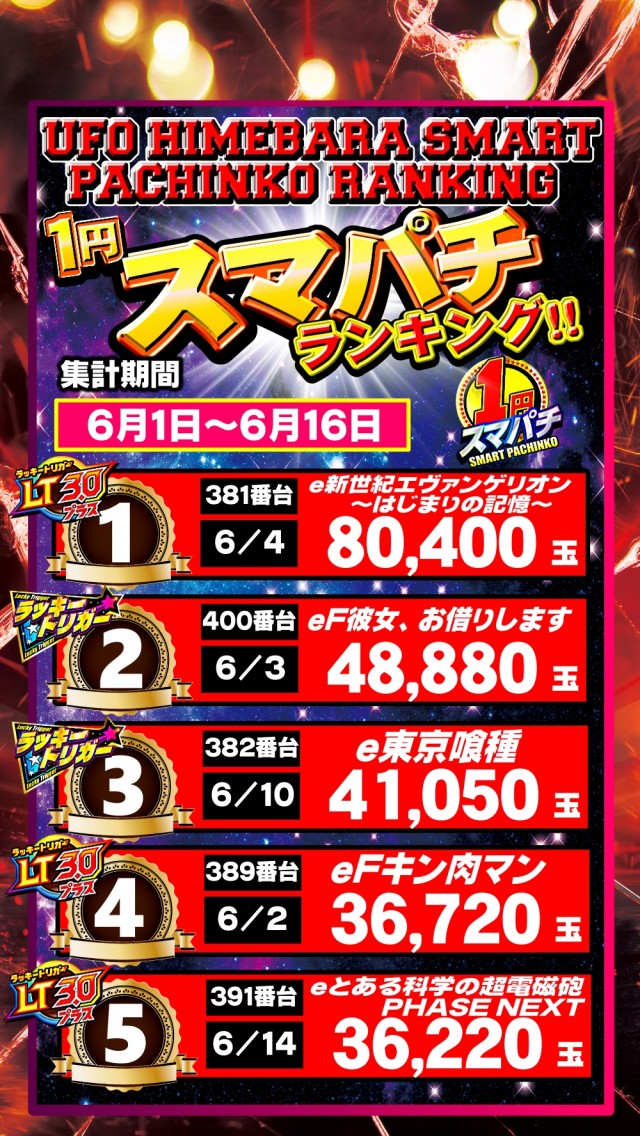 UFO姫原の最新情報画像