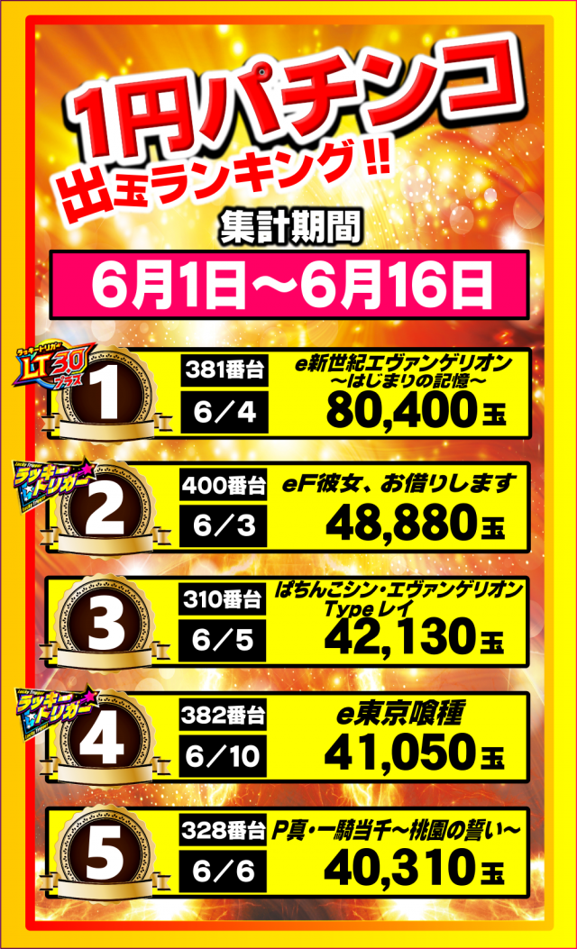 UFO姫原の最新情報画像