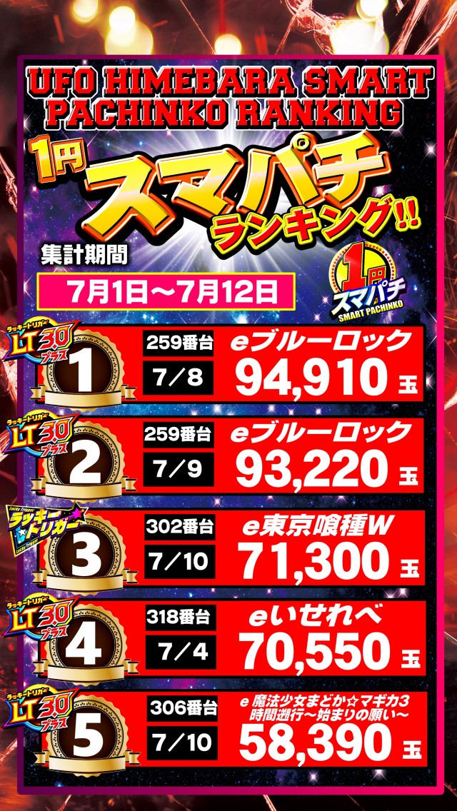 UFO姫原の最新情報画像