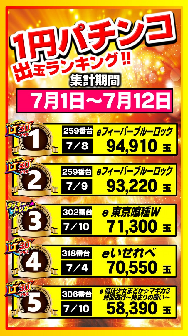 UFO姫原の最新情報画像