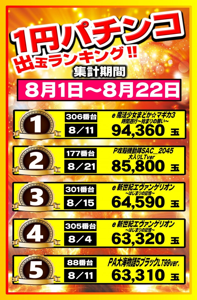 UFO姫原の最新情報画像