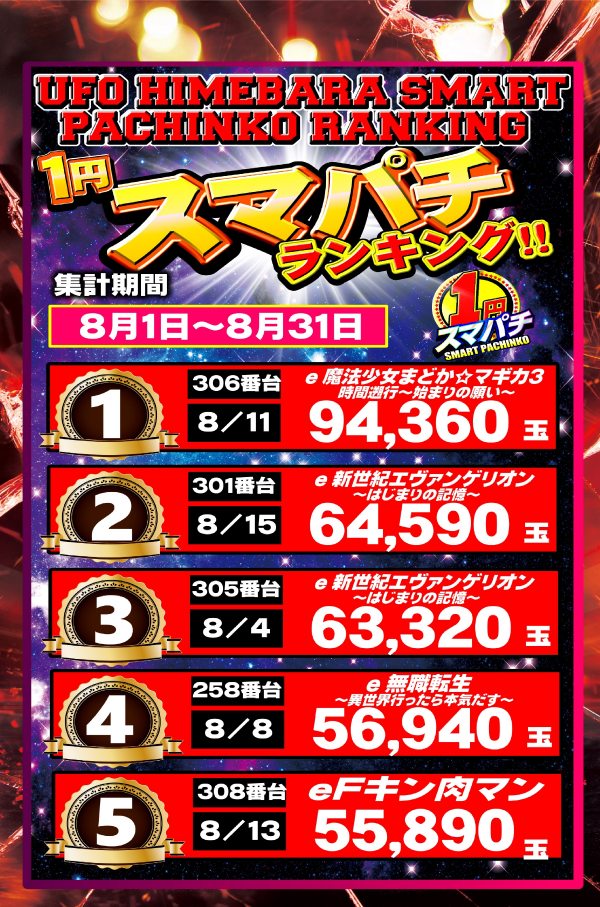 UFO姫原の最新情報画像