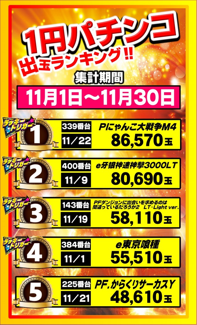 UFO姫原の最新情報画像