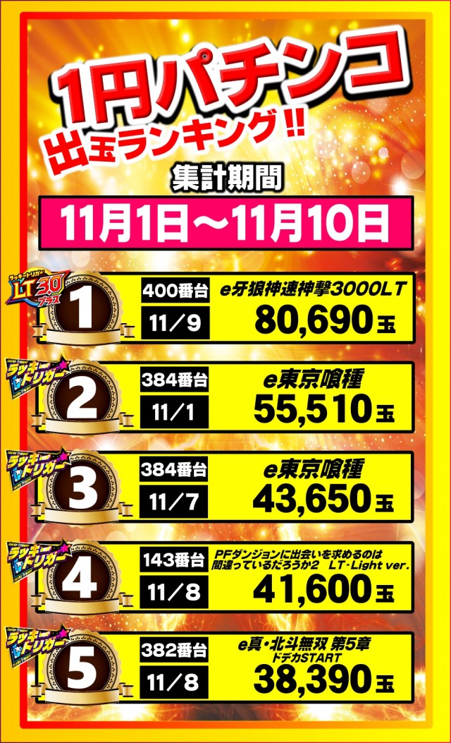 UFO姫原の最新情報画像