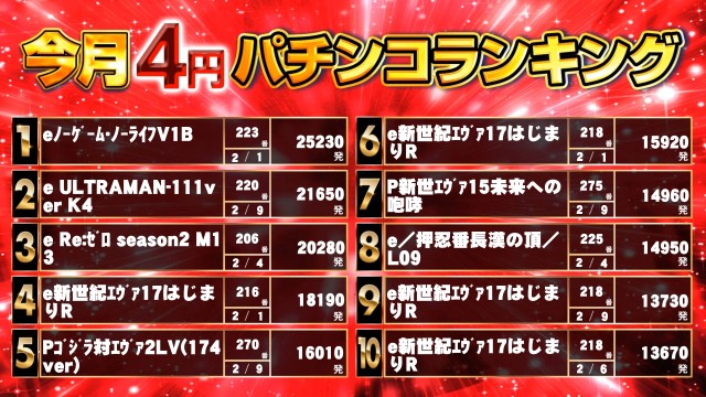 キンダイ安来店の最新情報画像