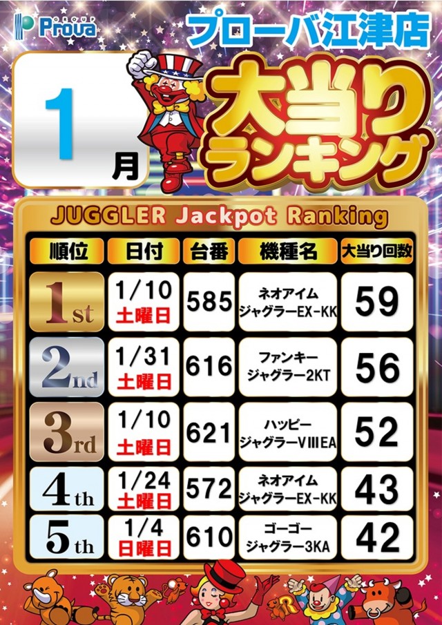 プローバ江津の最新情報画像
