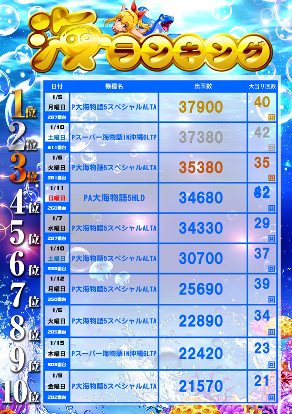 フレンドの最新情報画像