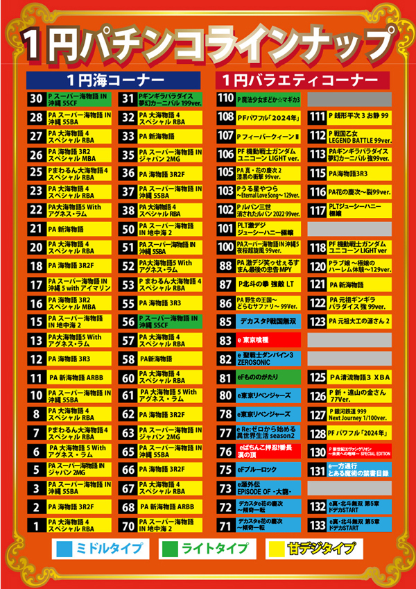 フレンドの最新情報画像