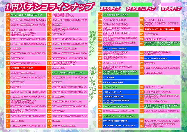 フレンドの最新情報画像