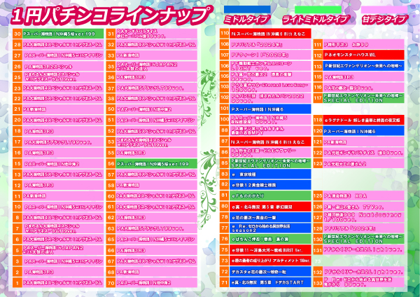 フレンドの最新情報画像