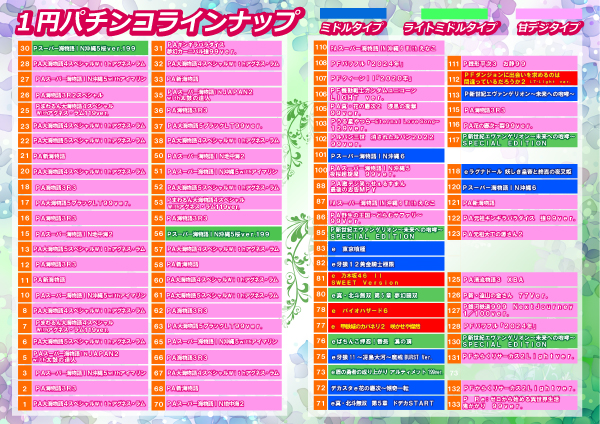 フレンドの最新情報画像