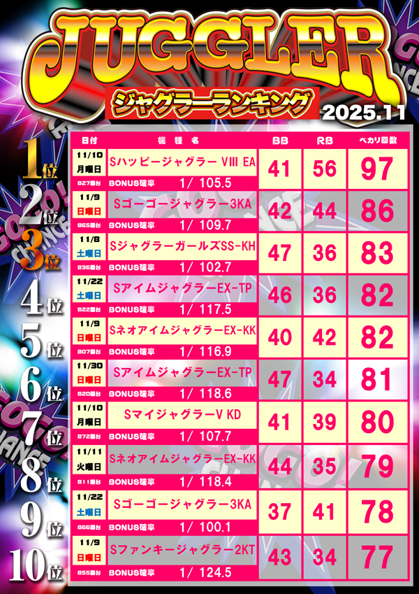 フレンドの最新情報画像