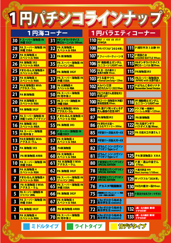 フレンドの最新情報画像