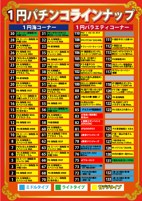 フレンドの最新情報画像
