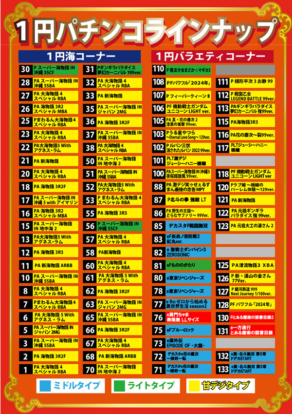 フレンドの最新情報画像