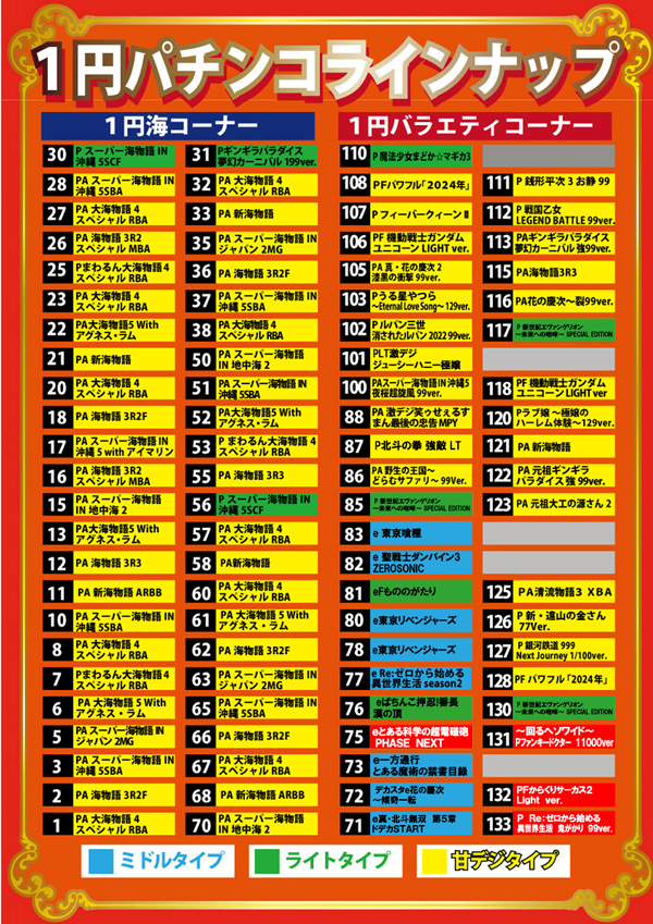 フレンドの最新情報画像