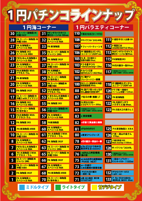 フレンドの最新情報画像