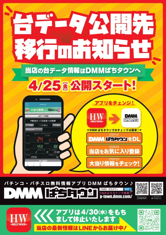 ハイパーハリウッドの最新情報画像