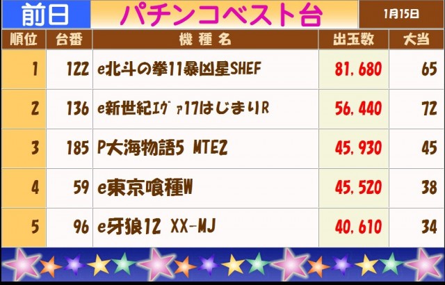 テキサス白島店の最新情報画像