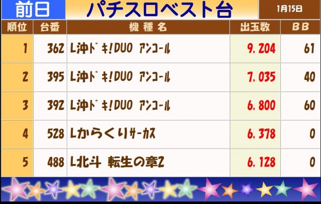 テキサス白島店の最新情報画像