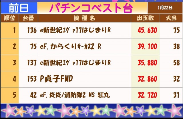 テキサス白島店の最新情報画像