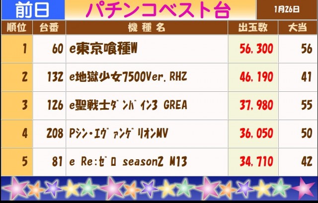 テキサス白島店の最新情報画像