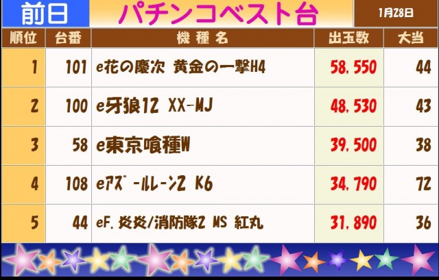 テキサス白島店の最新情報画像