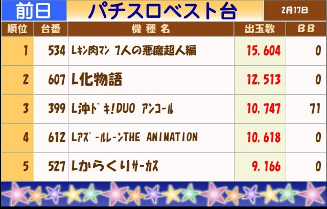 テキサス白島店の最新情報画像